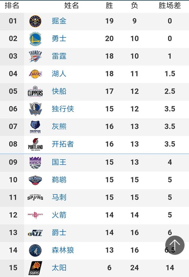 红彩汇聚国际足坛巨星、前国脚在内的众多业内大神