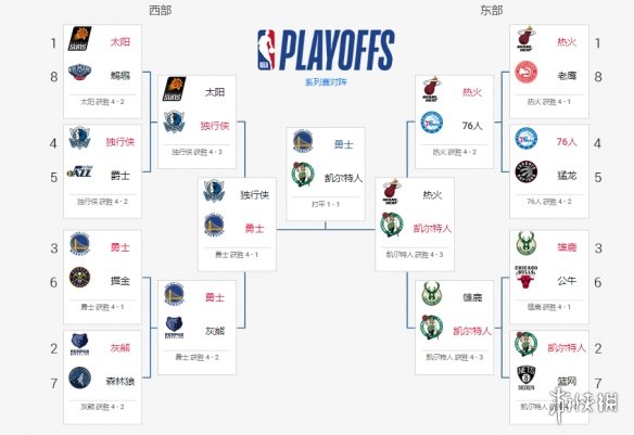 欧洲杯礼包(欧洲杯奖励尽在礼包)-NBA视频直播_免费在线观看NBA高清直播_精彩瞬间